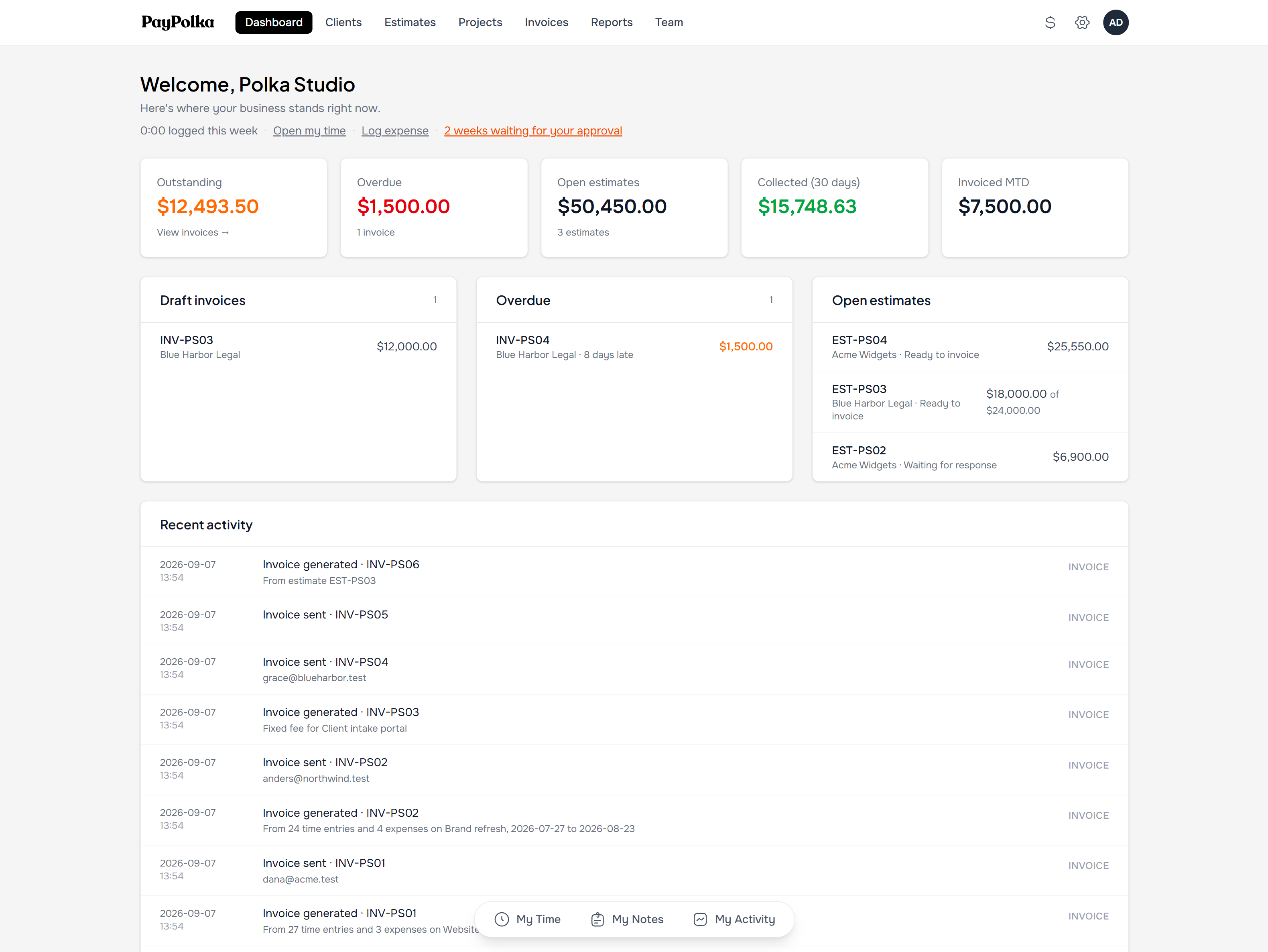 The dashboard tiles for outstanding, overdue, open estimates, and collected, with draft and overdue invoice lists